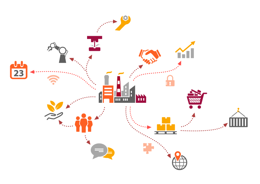 Global Supply Chains Adjust to New Trade Policies and Shifting Economic Alliances